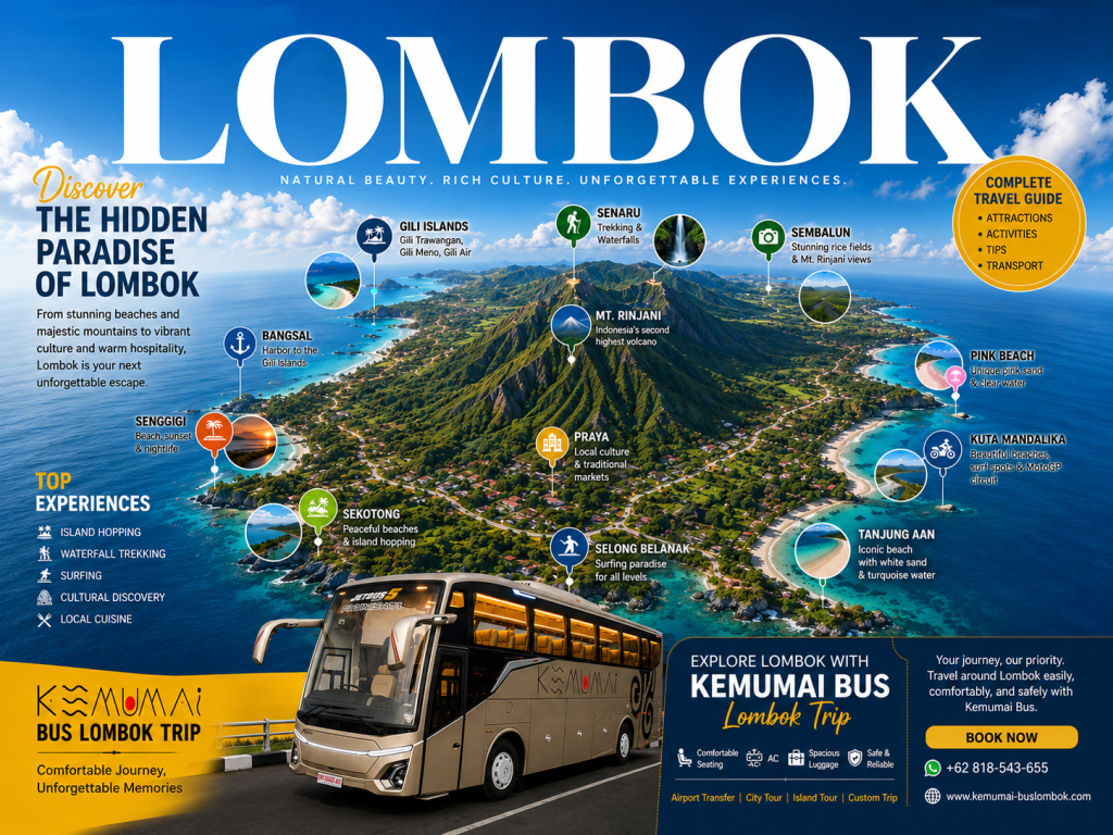 kemumai lombok trip copy